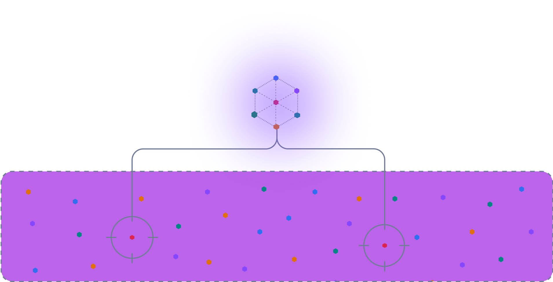 Data & Insights Services | Unicode.ai