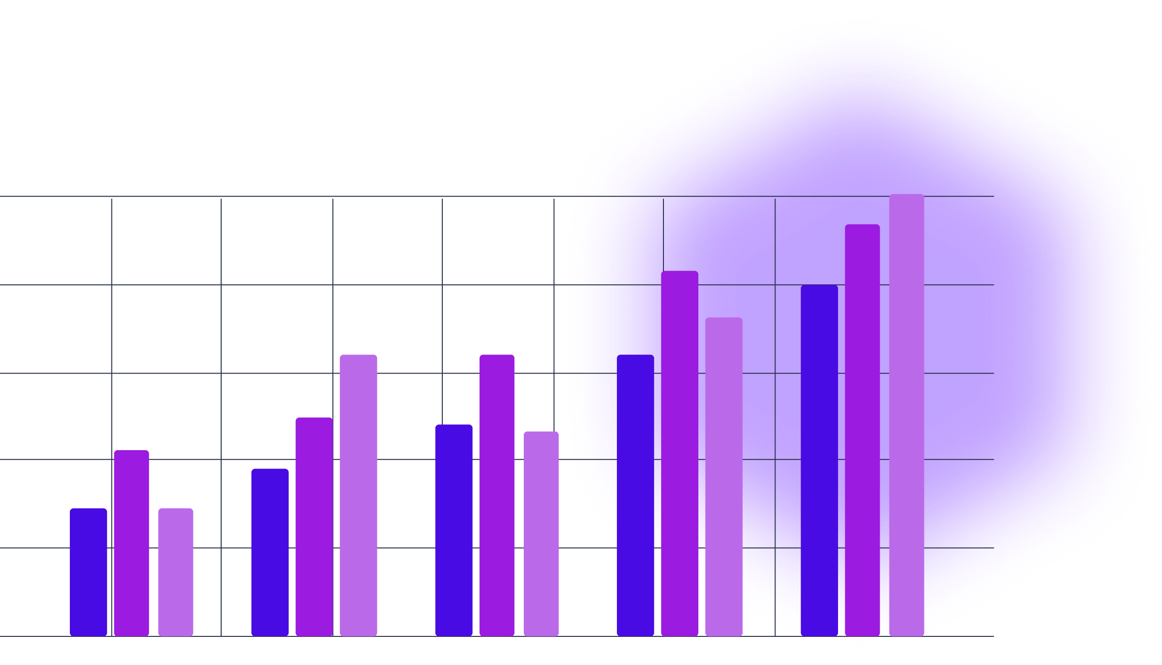 Data & Insights Services | Unicode.ai