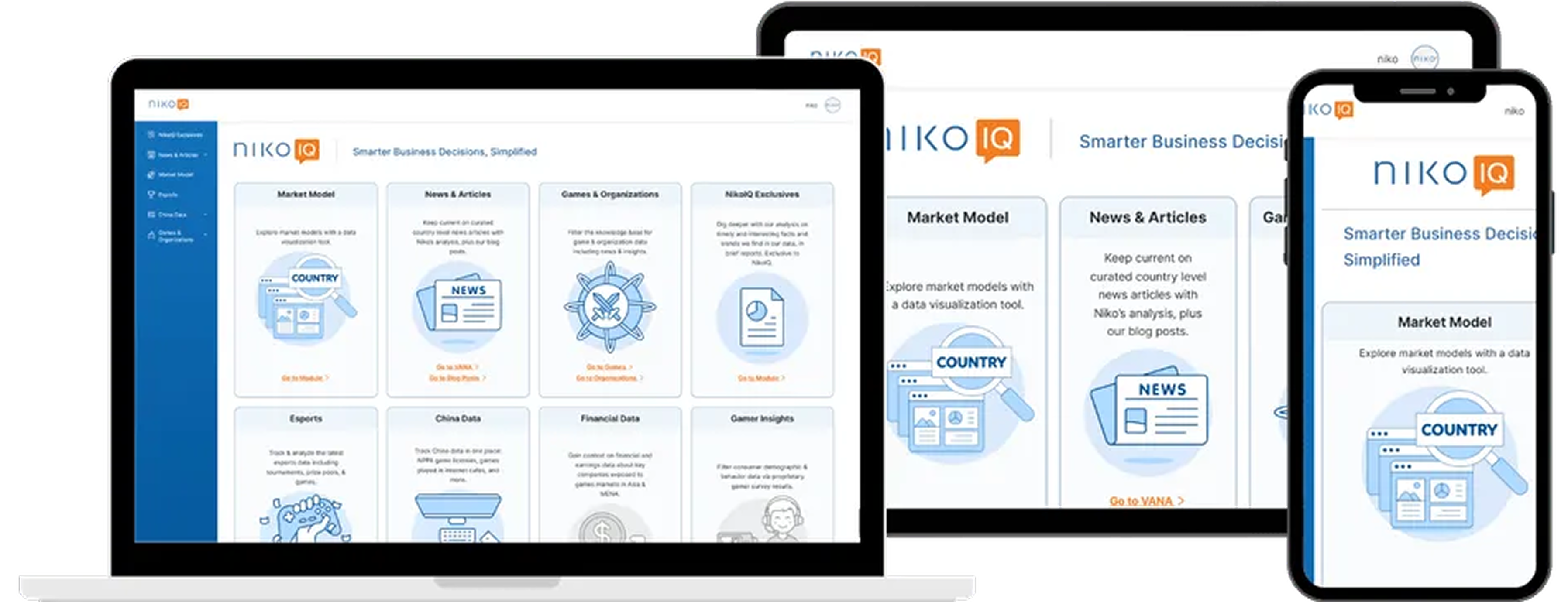 NikoIQ platform interface displayed on laptop, tablet, and smartphone screens showing business decision tools like Market Model, News & Articles, Games & Organizations, and more.