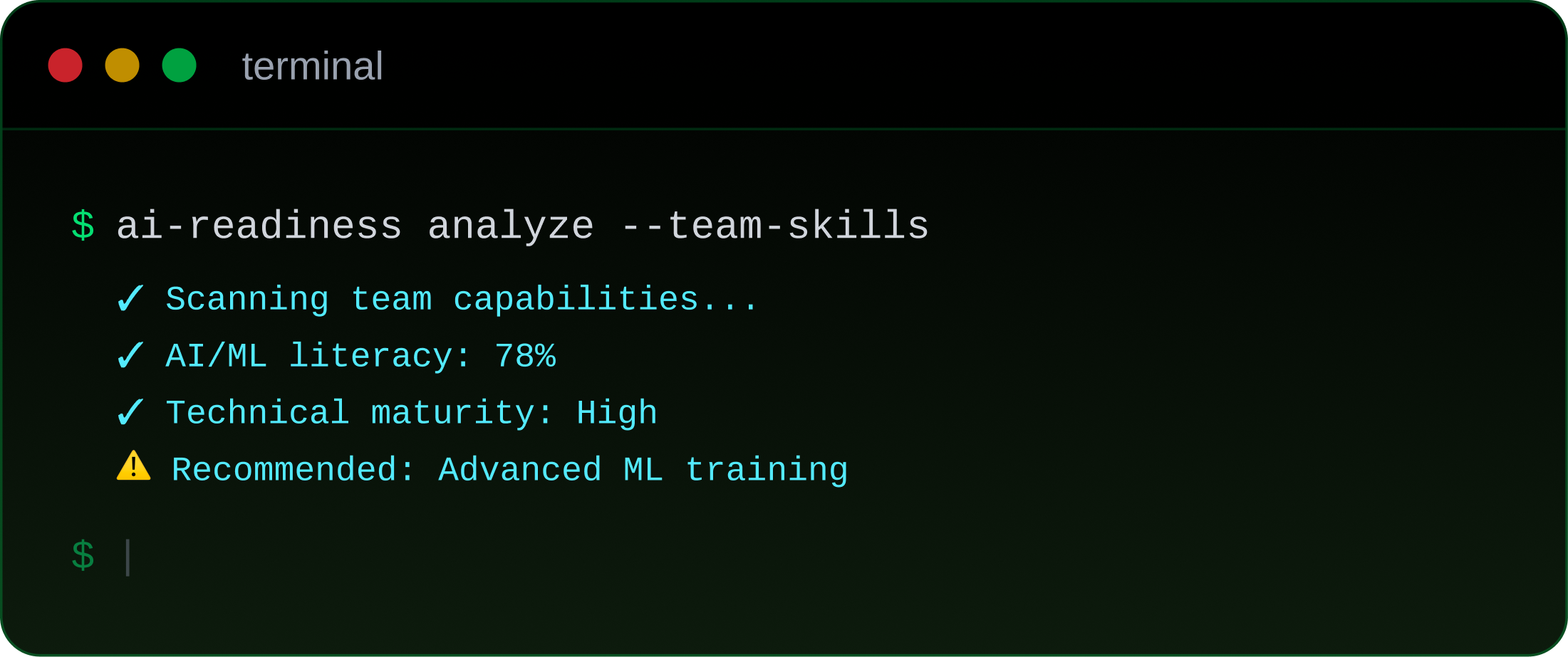 Terminal window showing a command analyzing AI readiness with results: scanning team capabilities, AI/ML literacy at 78%, high technical maturity, and recommended advanced ML training.