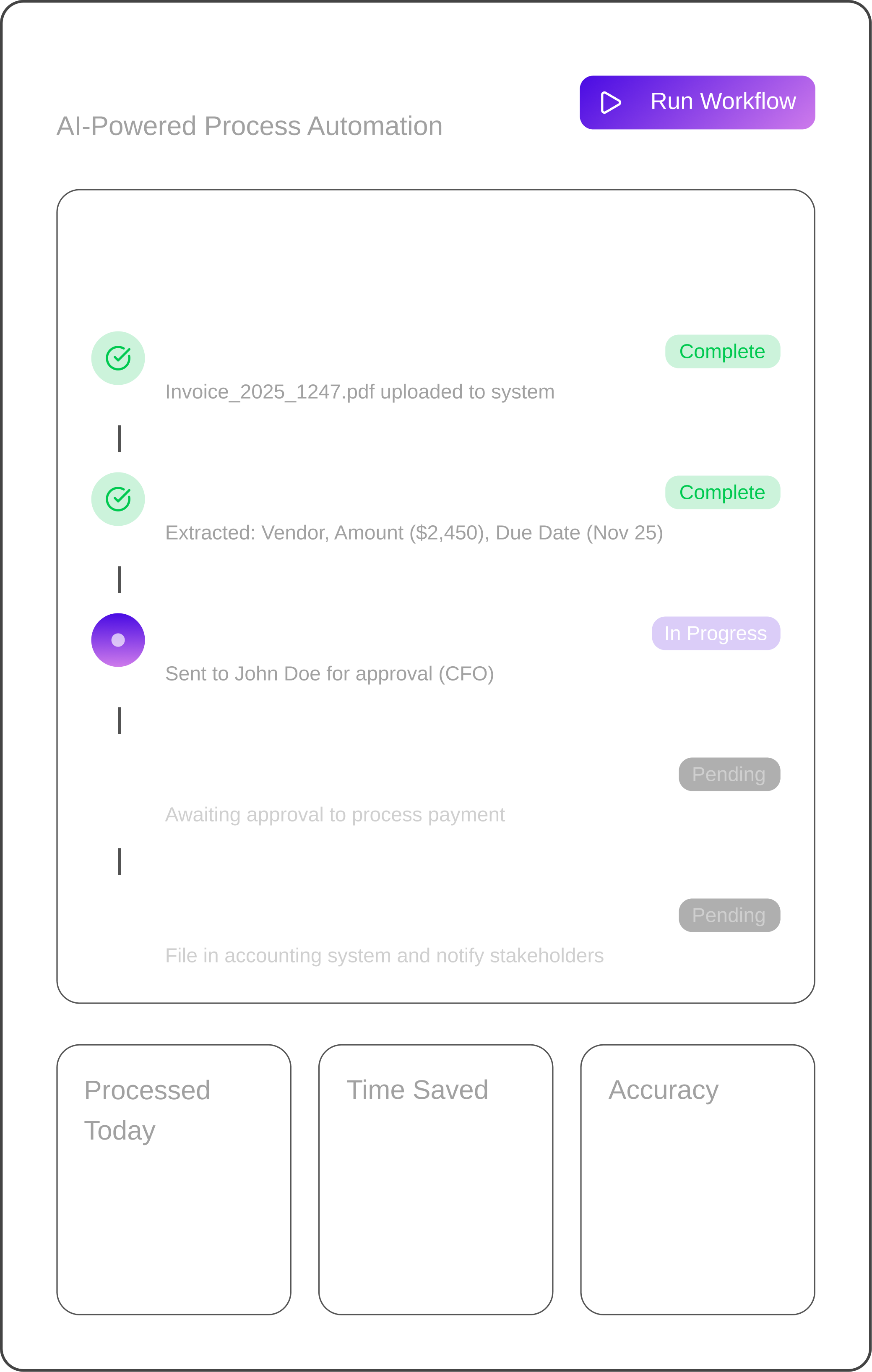 AI-powered process automation workflow interface showing document upload and extraction complete, approval in progress, and payment processing pending.