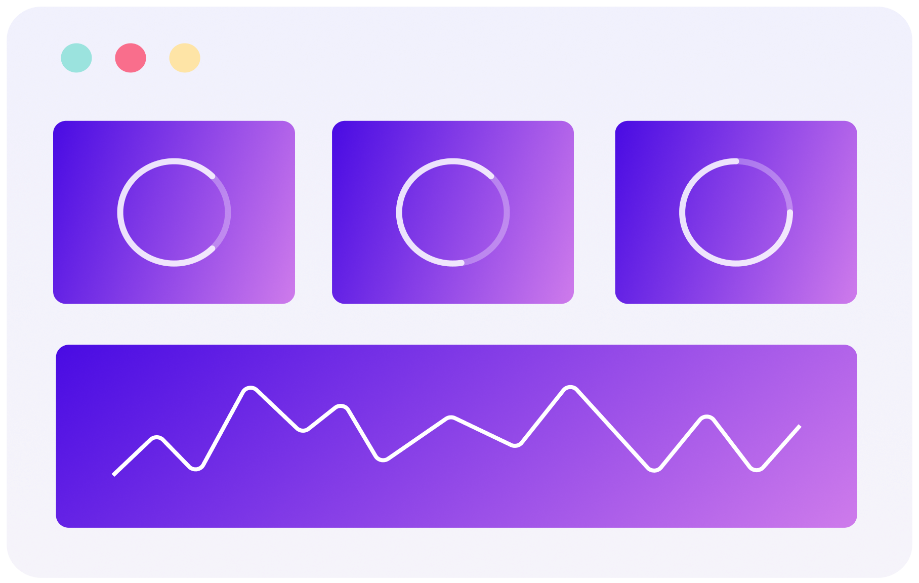 Dashboard interface with three purple gradient circular progress indicators above a purple gradient line graph on a blue background.