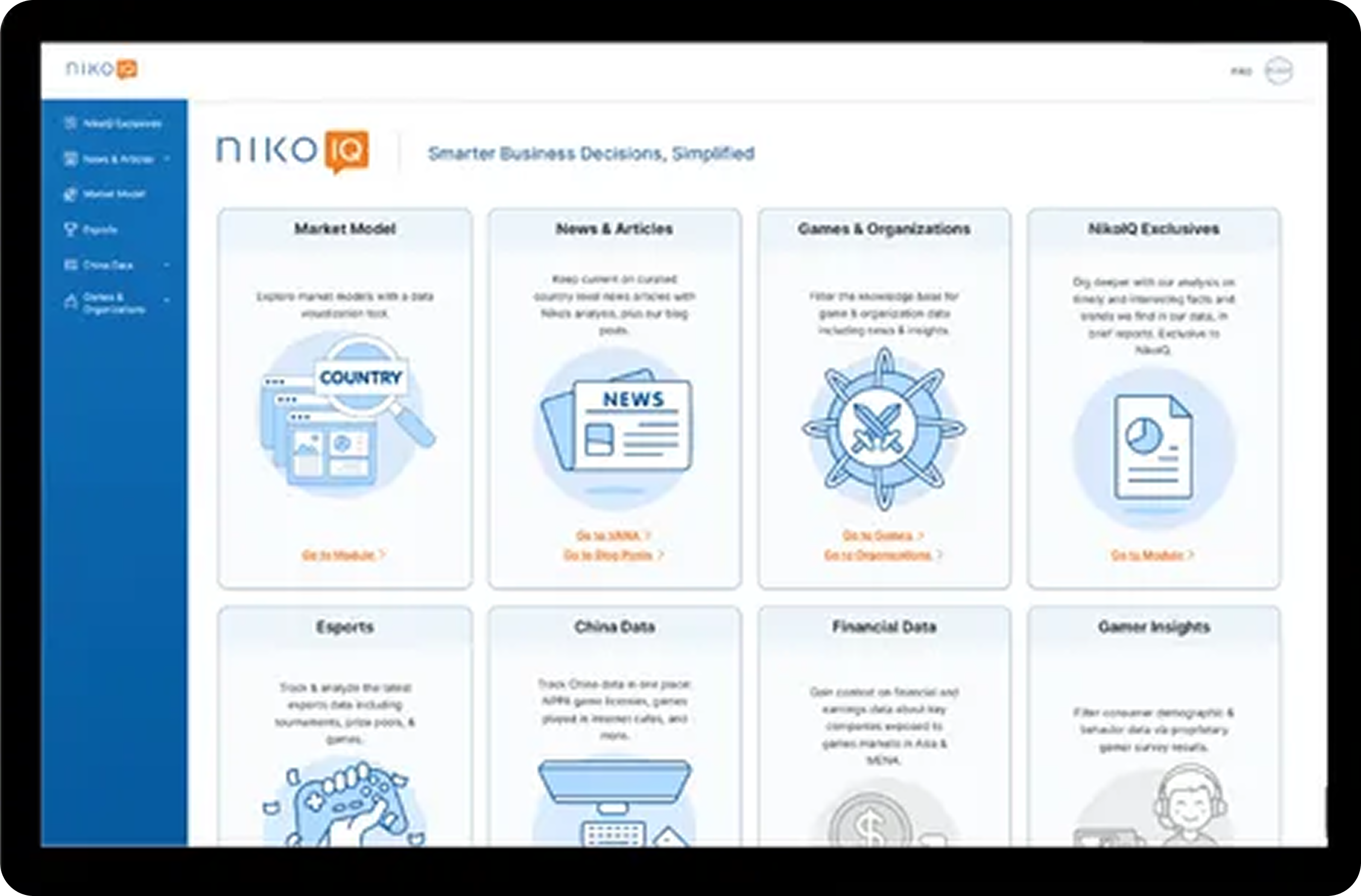 Dashboard interface showing NikoIQ sections: Market Model, News & Articles, Games & Organizations, NikoIQ Exclusives, Esports, China Data, Financial Data, and Gamer Insights with icons and links.